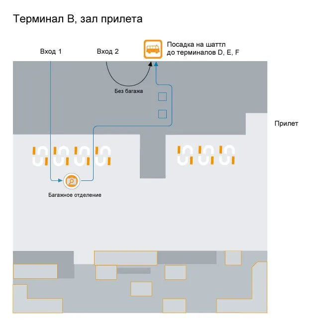 расположение остановки шатла в терминале В аэропорта Шереметьево