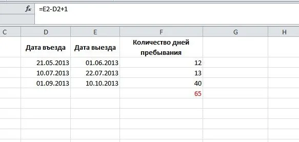 подсчет дней в Шенгене