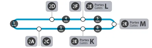 Голубой - между терминалами 2AC-2D-2F-2E с 5:00 до 23:45