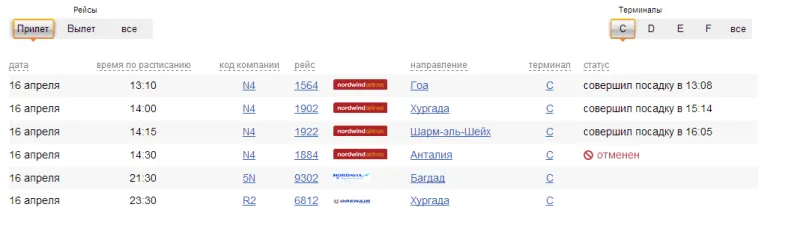 табло рейсов Шереметьево