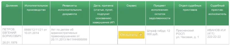 результаты поиска