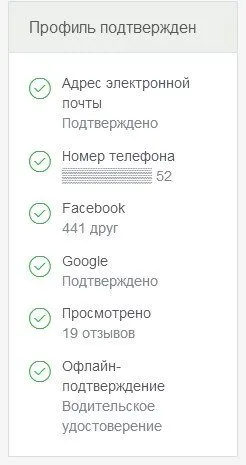 аренда квартир airbnb