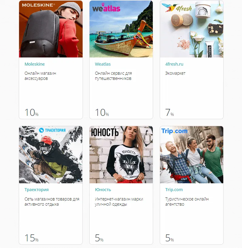 как получить скидки в путешествии